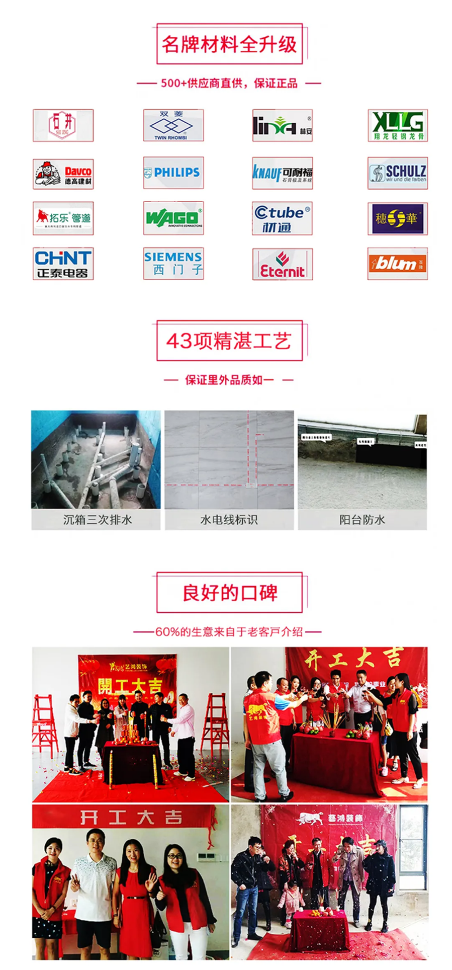 【亿万装修鸿礼】正确打开方式，铁血豪情筑好家！！！(图4)